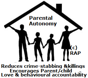 Parental Autonomy Image